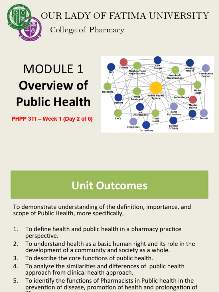Introduction to Public Health Concepts | PDF | Physician | Primary Care