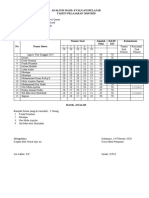 ANALISIS EVALUASI BELAJAR BAHASA ARAB