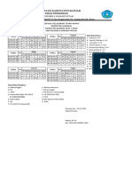 Jadwal Pelajaran PTM 2021