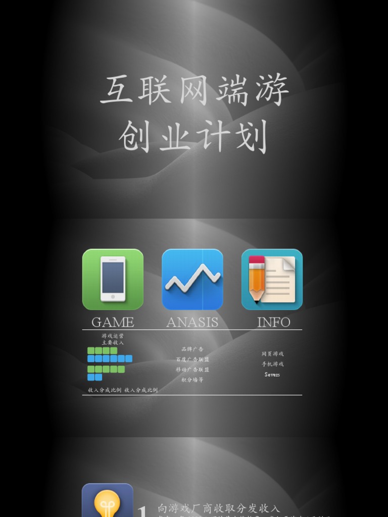 Online Game Business Plan PPT Templates PDF