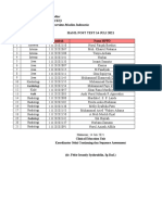 Program Studi Profesi Dokter Clinical Unit Education (CEU) Fakultas Kedokteran Universitas Muslim Indonesia