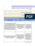 Matriz de Resultados