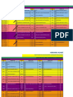 Horario 2021-Primer Semestre