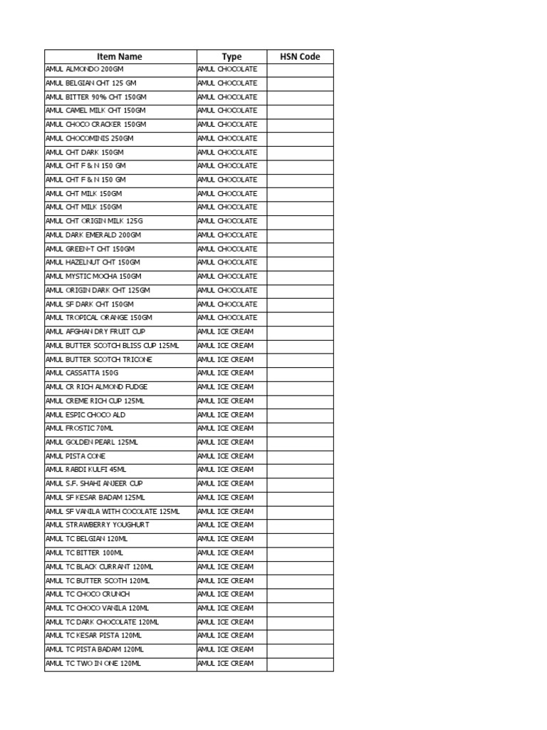 updated-hsn-code-list-pdf-electrical-connector-lithium-ion-42-off