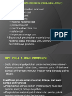 Pola Aliran Produksi