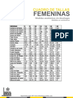 2.1 Cuadro de Tallas Femenino - MANUAL DE PATRONAJE CMTC