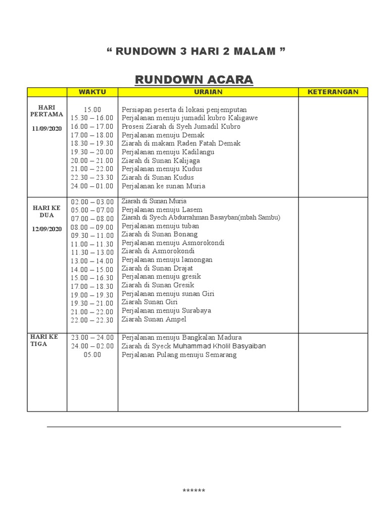 Rundown Ziarah Wali MKU 2020 | PDF
