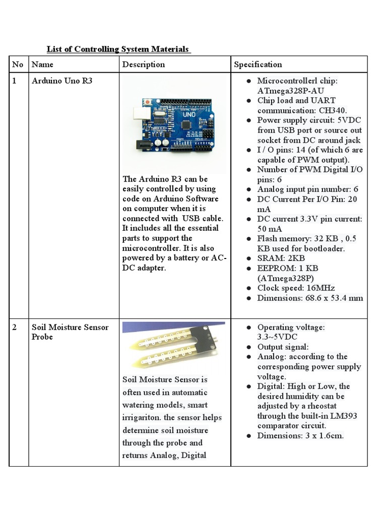 List of Controlling System Materials | PDF | Microcontroller | Arduino