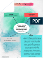 Aplikasi Strategi, Pendekatan, Kaedah Dan Teknik Dalam Pengajaran Hadis Tahun 5