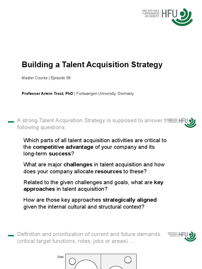 Optimizing Talent Acquisition Strategy | PDF | Business | Economies