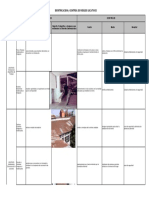 Matriz Identificación y Control de Peligros, Lista de Chequeo