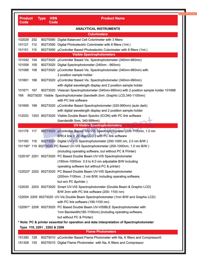 Product Code HSN Code Product Name Type Analytical Instruments PDF Spectrophotometry