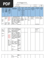 Grade: 12 Quarter: Third and Fourth (2nd Semester) : Health Optimizing Physical Education 4 Recreation