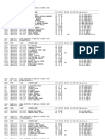 500 Pgmdmsdiplomaallotmentsafterfourthphase