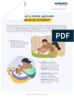 Exp5 Inicial 2 Practicas Queycomoaprendeduranteelbano 1