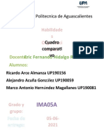 Cuadro comparativo 