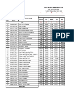 SMP Bayu Persada Semester Genap 2019-2020