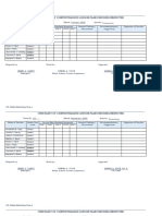 Checklist of Contextualized Lesson Plan Checked/Inspected: CID Unified Monitoring Form 4