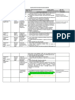 Planificación Por Unidad II MEDIO - 2SEM - 2021