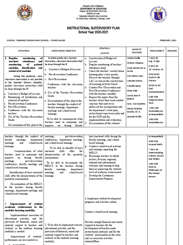 Instructional Supervisory Plan 2021 | PDF | Schools | Teachers