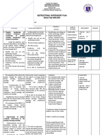 March Instructional Supervisory Plan 2020-21