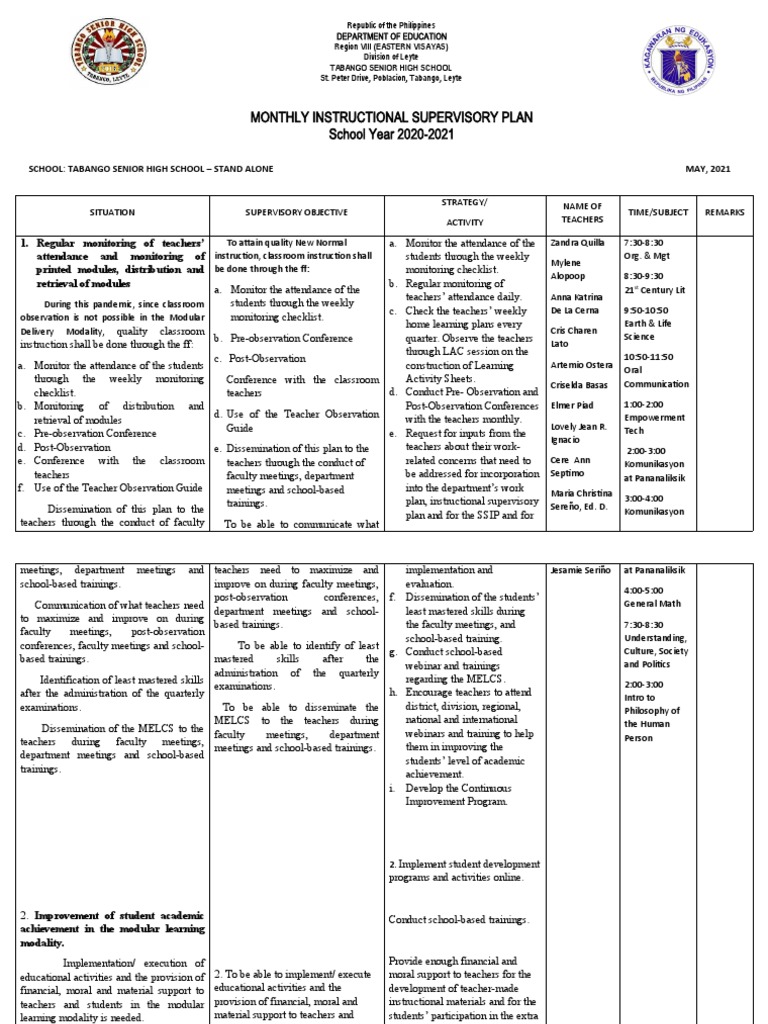 Monthly Instructional Supervisory Plan | PDF | Schools | Teachers