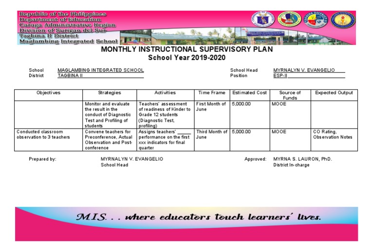 Monthly Supervisory Plan 2019-2020 | PDF