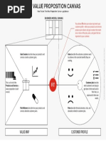 The Value Proposition Canvas PDF | PDF | Business