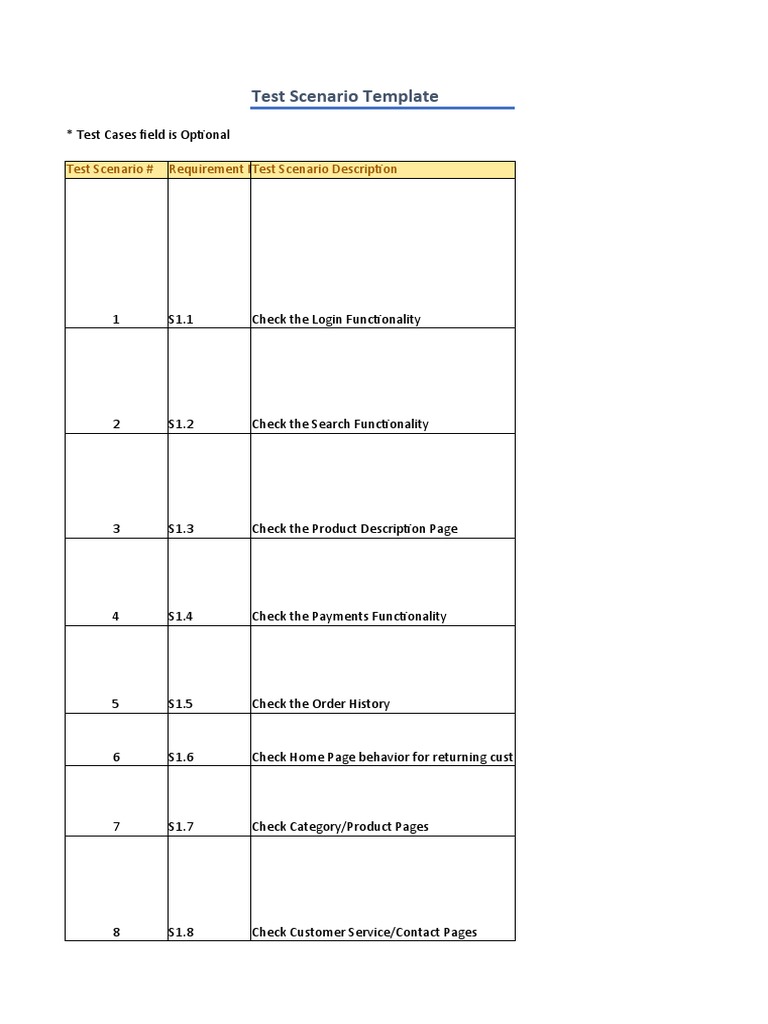 Test Scenario Template | PDF | Sales | Customer
