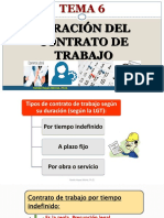 Tema 6 Duracion Del Contrato de Trabajo PDF