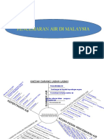 Pencemaran Air Di Malaysia