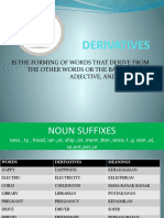 Forming words from other words with suffixes and prefixes