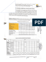 Evaluacion Social