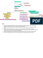 02-LTM PBL 1-Marsanda Rimadhani PDF