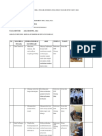 Rencana Aksi Bela Negara - Tugas Agenda I