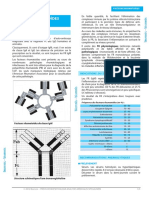 Facteurs Rhumatoides