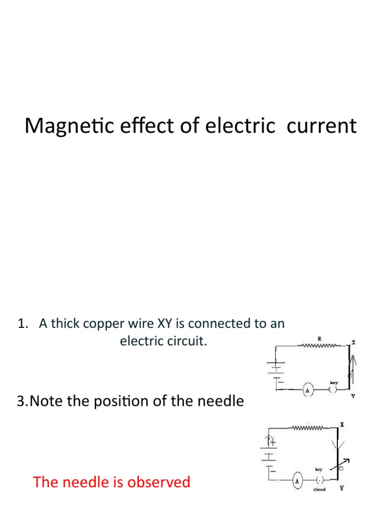 Effect of Electric Current NOTES PDF Field