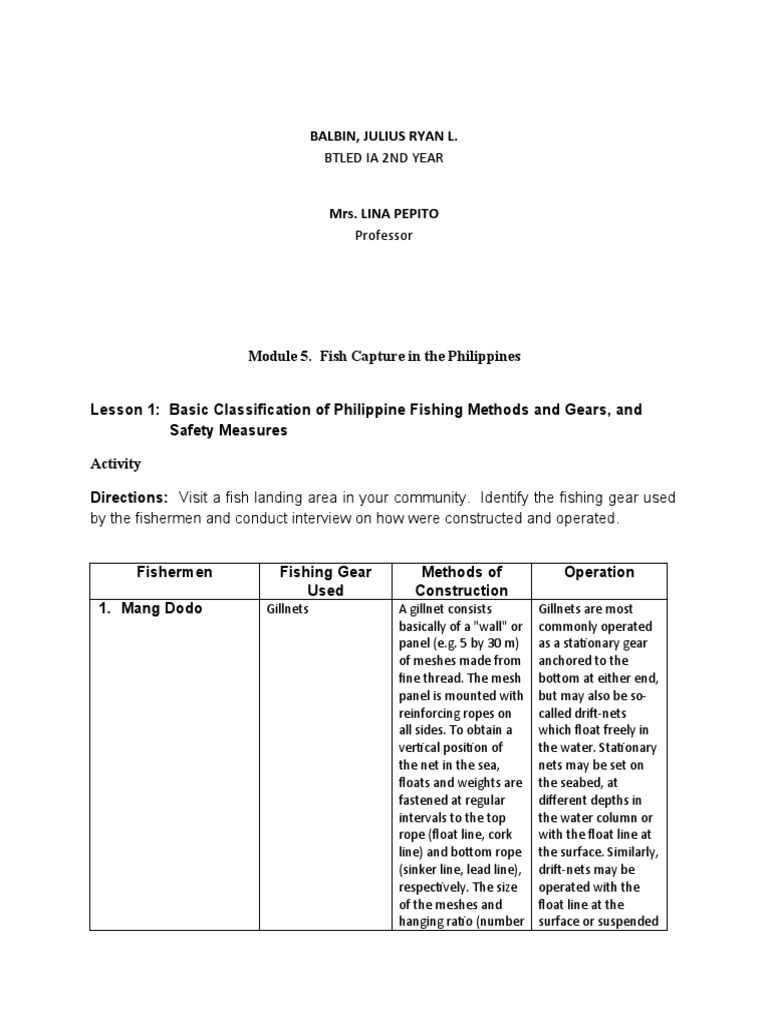 Afa 1 Module 5 Activities | PDF | Outdoor Recreation | Marine Biology