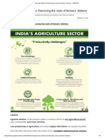 Insights Into Editorial - Removing The Roots of Farmers' Distress - INSIGHTS