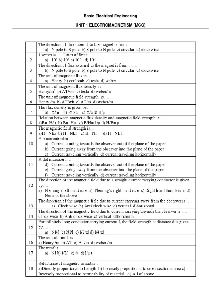 Unit 1 MCQ Set 1 Download Free PDF Inductance Inductor