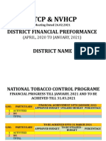 NTCP & NVHCP: District Financial Preformance