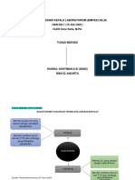 1D - 26025 - Husnul Khotimah - Bagan Konsep Teknisi, Laboran & Analisis Kompetensi Kalab