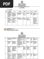 BACAO ES 4th Quarter Least Learned and Intervention 2021