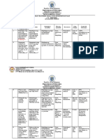 BACAO ES 4th Quarter Least Learned and Intervention 2021