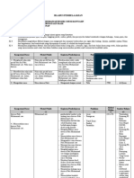 Silabus Pembelajaran