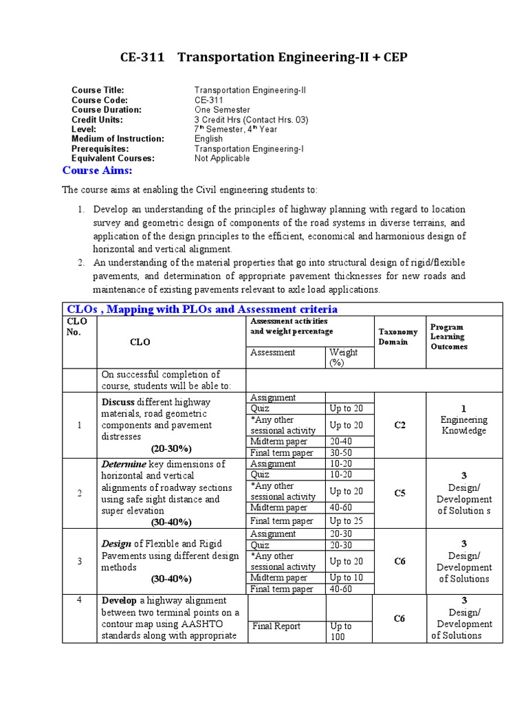 Transportation Engineering II Course CE-311 | PDF | Road | Interchange ...