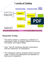 Different Levels of Testing: Unit Testing Functional Testing Component Testing System Testing