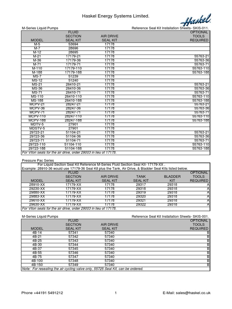Haskel Selection Guide Spares PDF Pump Valve