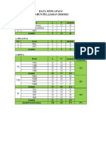 Data Guru Dan Siswa Sekolah Paket 1A PDF