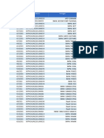 Penjualan April 2021 by System